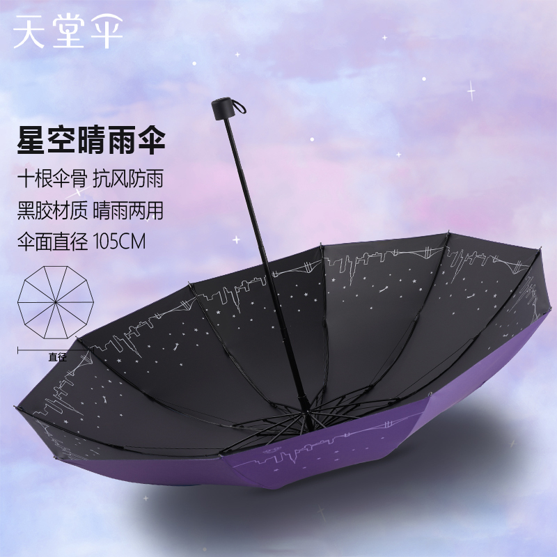 天堂伞 三折晴雨伞61cmX10骨加大加固抗风黑胶防晒男女两用商务伞双人大伞遮阳伞太阳伞 1283