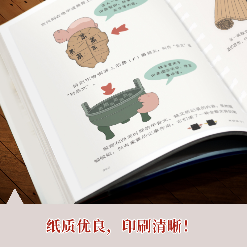 [正版]全套5册 太好玩了!中国古代文学走向世界的中国元素 漫画趣说中国文化神话里的大怪兽 一二三年级小学生课外阅读动高清大图