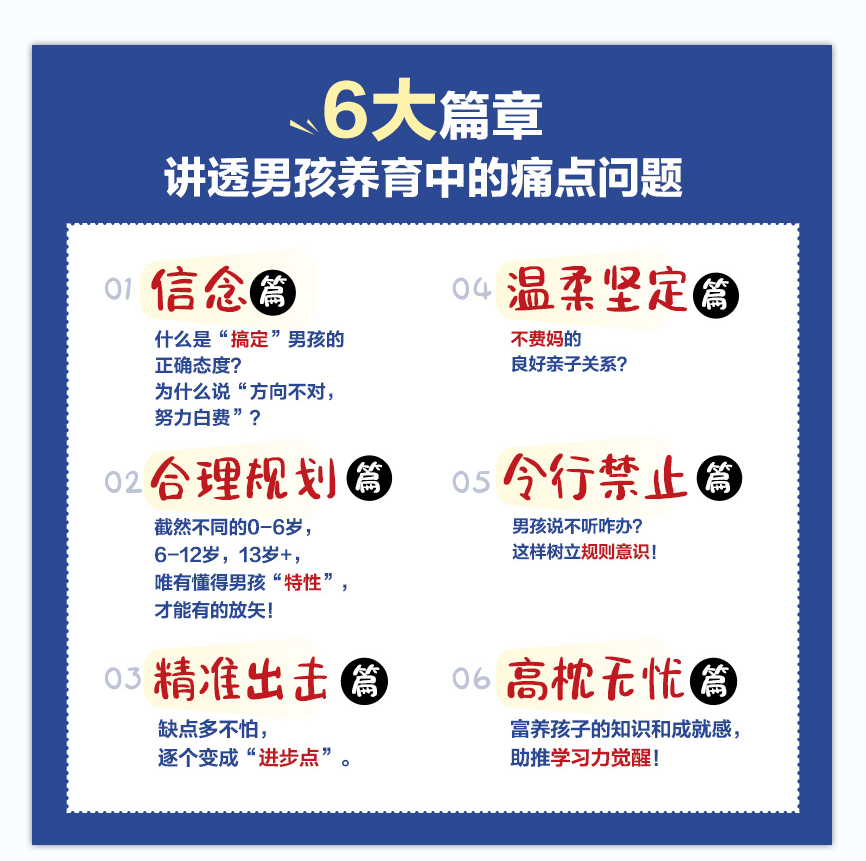 觉醒吧男孩 [正版]觉醒吧男孩 养育男孩书籍 正面管教培育积极勇敢有担当男孩 家庭教育儿百科书籍高清大图