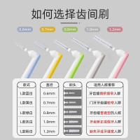 protefix恐龙医生L型专护齿间刷牙缝刷超细正畸智齿专用牙刷
