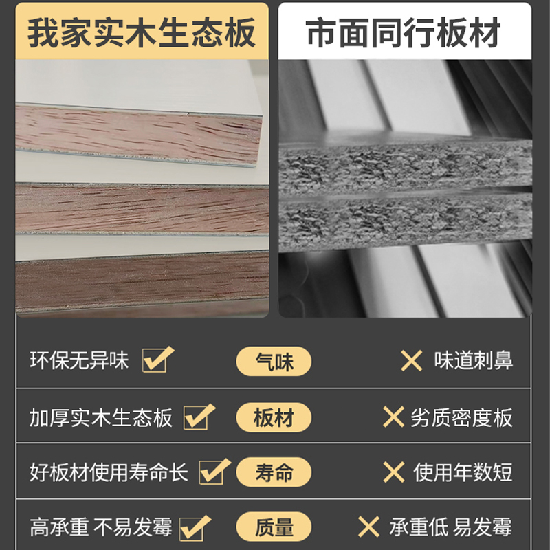 [家用款]可定制衣柜卧室家用全实木经济出租房免安装组合白色儿童定制收纳大衣橱926
