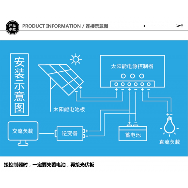 闪电客直销太阳能发电板100W200W单晶硅12V24V家用发电系统 400W单晶光伏板+40A控制器