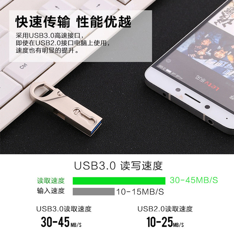 波格朗(POGLIAR)手机电脑U盘两用Type-C金属钥匙扣OTG扁口高速传输存储USB3.0