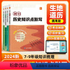 4本 小四门[道历生地] 初中通用 [正版]睡前默写初中小四门2024核心考点知识点人教版七年级历史道法地理生物睡前十分