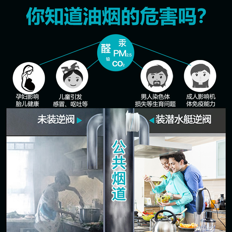 潜水艇(submarine)公共烟道止逆阀厨房油烟机止逆阀单向排风阀止回阀油烟机防烟宝排烟管旗舰店正品