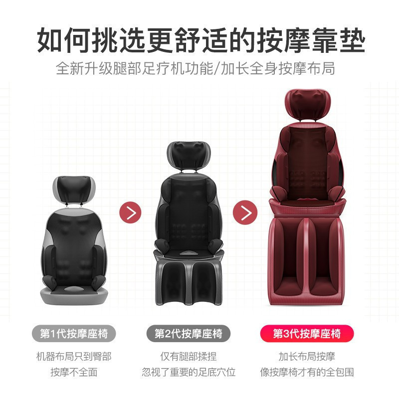 德国本博(BENBO)颈椎按摩器 头部肩部颈部背部腿部肩颈组合靠垫按摩椅垫 全身多功能肩膀按摩仪床垫 全面升级足底按摩-