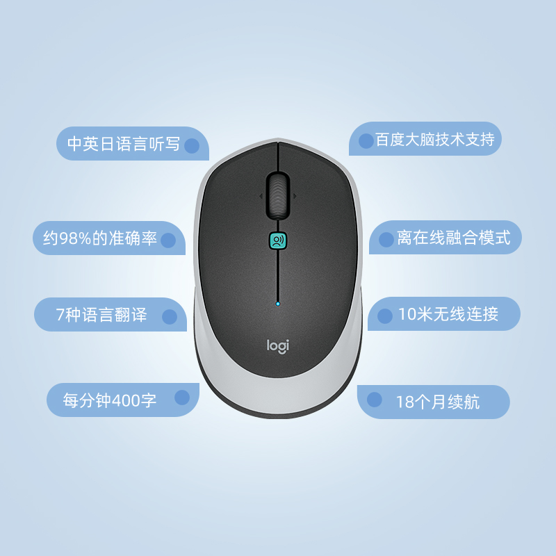 罗技M380无线鼠标语音小巧便携商务办公家用台式电脑笔记本电脑男女生高清大图