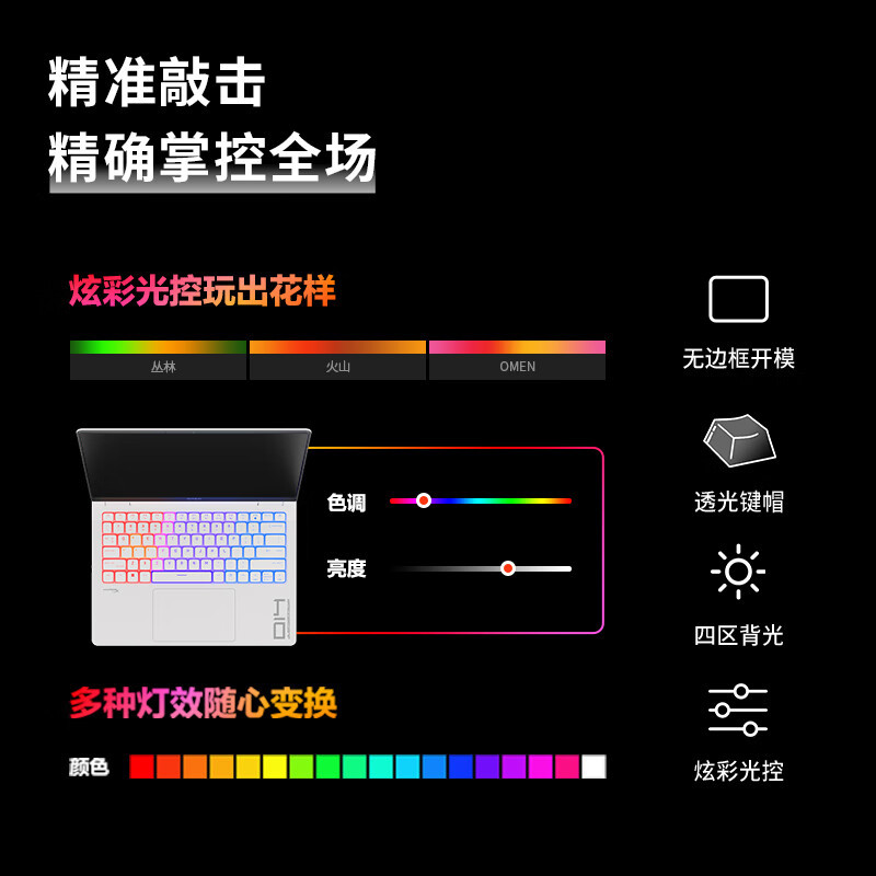 惠普HP 暗影精灵10 SLIM 14英寸游戏笔记本电脑U9-185H/32G/1T/RTX4060/8G独显/2.8K/OLED/白[14-fb0055TX](TPN-Q297)高清大图