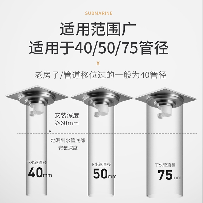 潜水艇(submarine)铜地漏卫生间下水道盖淋浴洗衣机两用