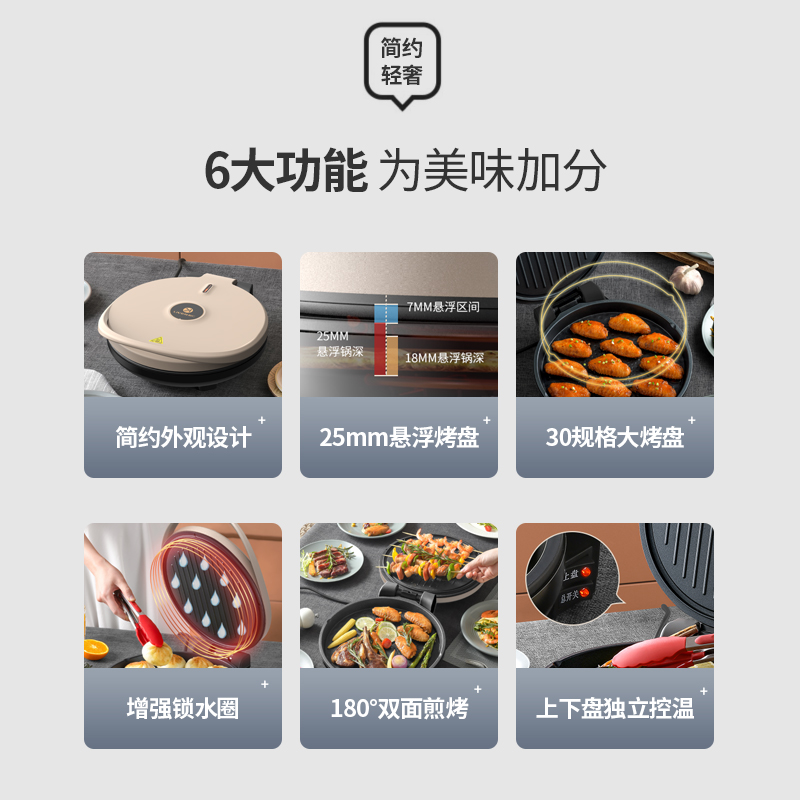 利仁电饼铛烙饼锅家用双面加深加大煎烤机煎饼机早餐机烤串机烧烤机高清大图
