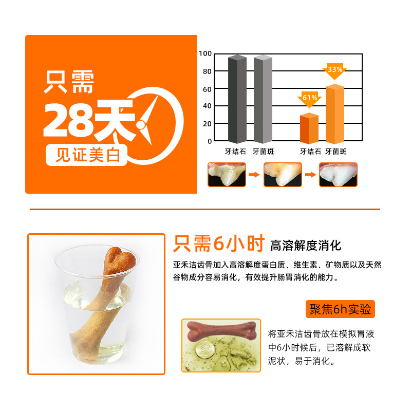 YAHO亚禾狗狗洁齿磨牙棒麦动3洁齿磨牙棒鸡肉味 9g*30支宠物狗咬胶成犬小型犬狗狗零食除臭