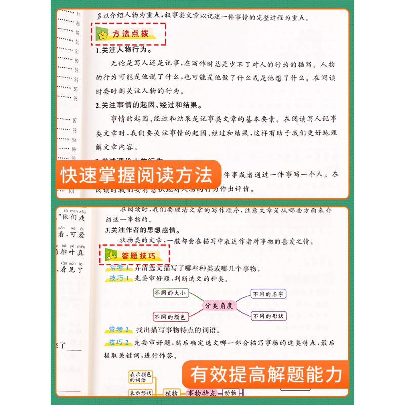 [常规版]阅读理解强化训练 上册 小学二年级 [正版]阅读理解专项训练书一年级二年级三四五六年级小学语文阅读理解强化训练