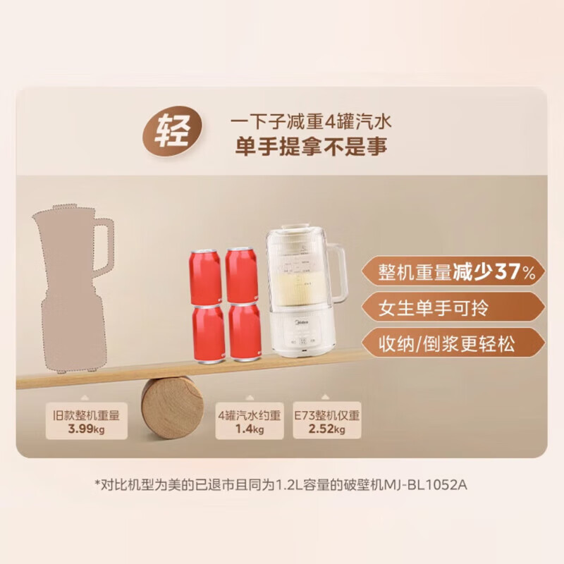 美的安睡破壁机豆浆机榨汁料理机家家用豆渣分离免煮破壁料理机DJ12B-FB80E73
