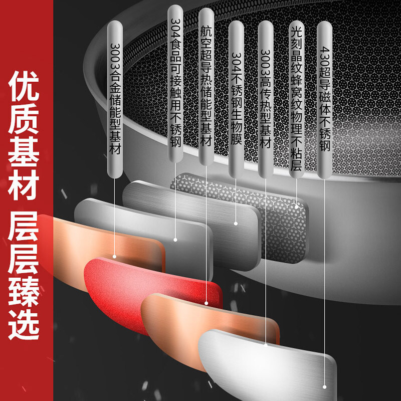 爱仕达炒锅不粘锅304不锈钢锅健康不粘炒菜锅电磁炉炒锅不粘锅铁铲翻炒少油烟锅盖可立