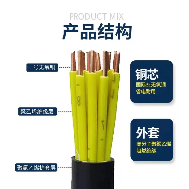 华科中缆 电线电缆 KVV高清大图