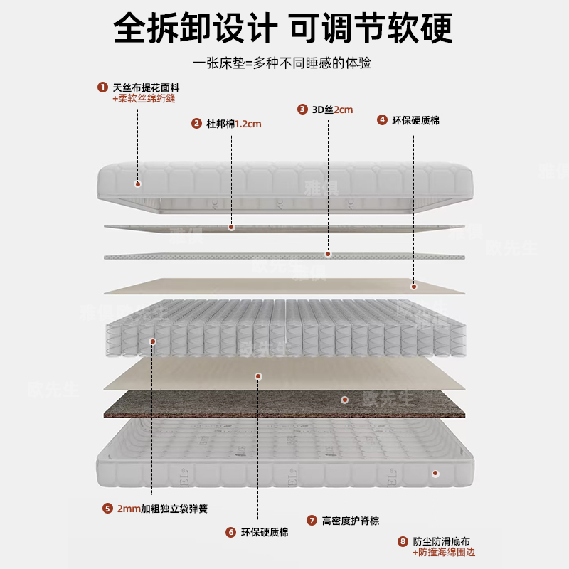 全拆床垫豪华版两面可睡星级冰丝全拆独立袋床垫透气酒店可拆防螨家用 1.5*2.0米 全拆三睡感独立袋星级豪华床垫