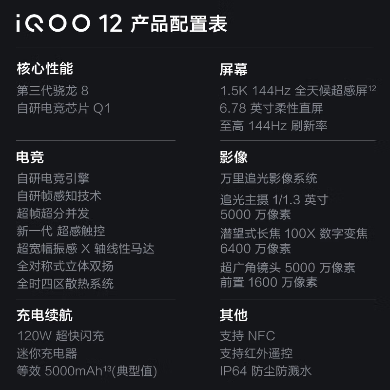 vivo iQOO12 赛道版 16GB+1TB 第三代骁龙8 自研电竞芯片Q1 大底主摄潜望式长焦 1.5K 144Hz 直屏 5G手机