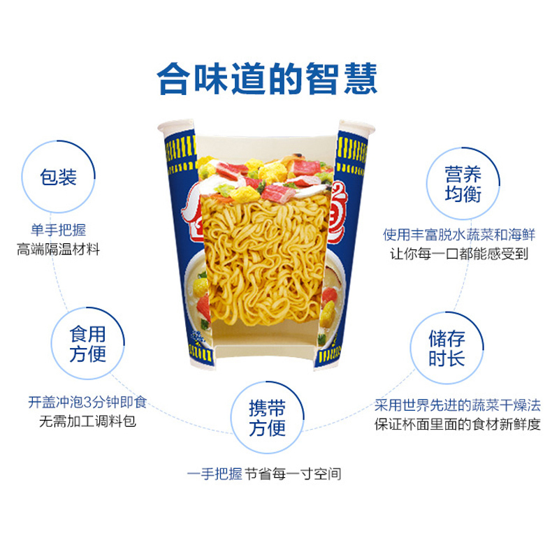 日清(Nissin)合味道 海鲜风味84g/杯 方便面高清大图