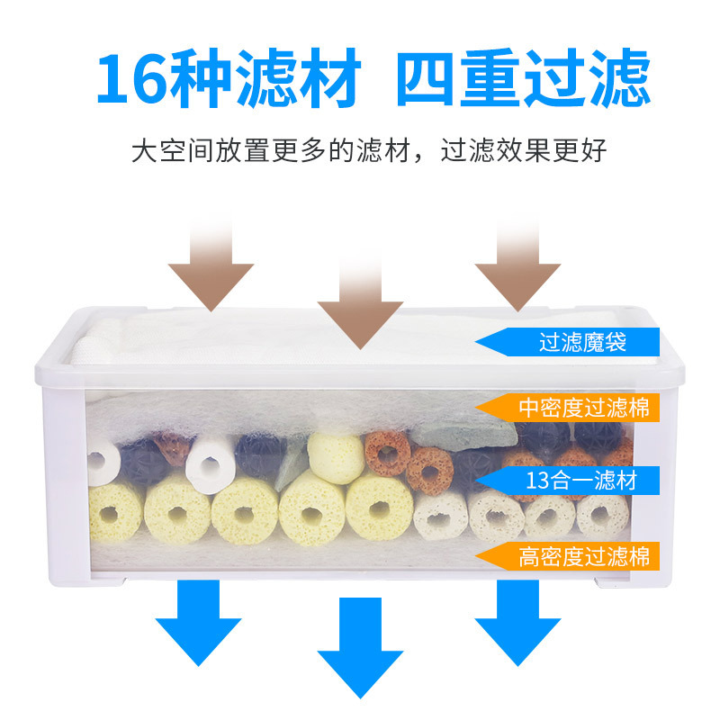 乌龟龟缸过滤器低水位免换水小鱼缸过滤盒净水养龟外置上滤过滤