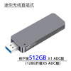 [512G]ADC版|赛帝 固态移动硬盘ssd迷你固态u盘1t笔记本高速外接pssd移动盘1tbY7