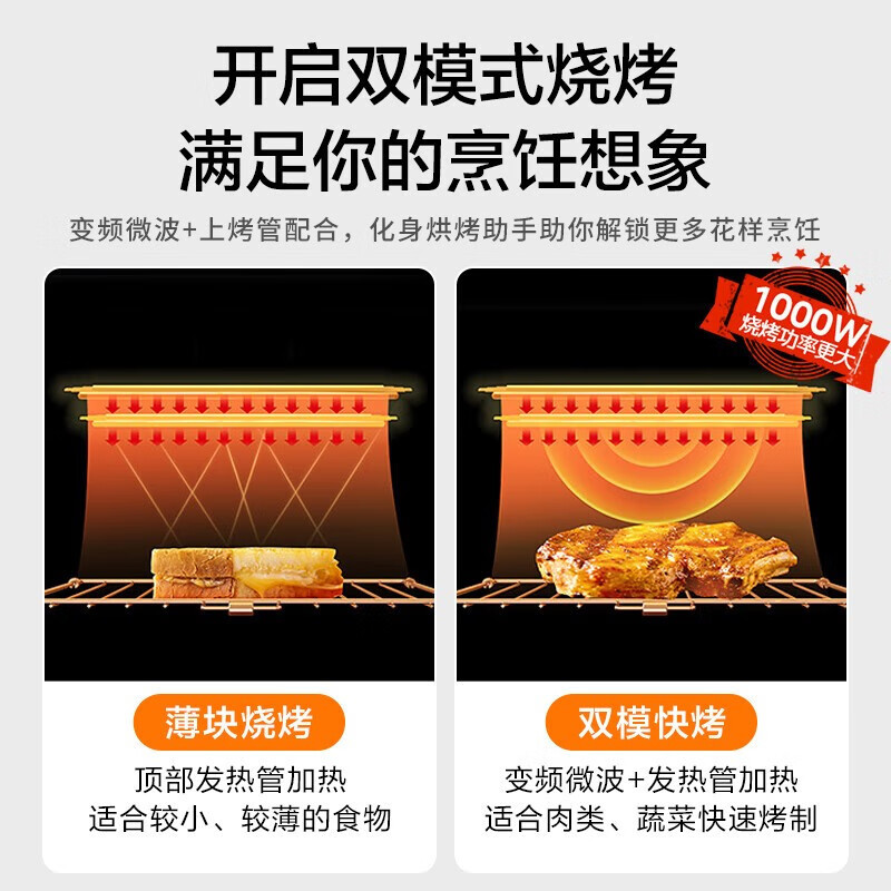 美的微波炉智能变频微烤一体机23L家用电烤箱 宝宝菜单 湿度感应 平板加热 APP智控PC23M6W