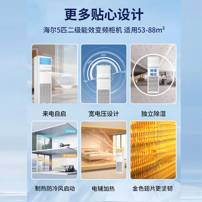 海尔Haier5匹中央商用空调二级能效变频冷暖立柜式空调380V KFRd-120LW/5YAF82 包含4米铜管高清大图