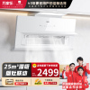 万家乐 油烟机CXW-320-AH3X 极曜W1抽油烟机 25立方白色变频巡航1050Pa免拆洗超薄近吸油烟机