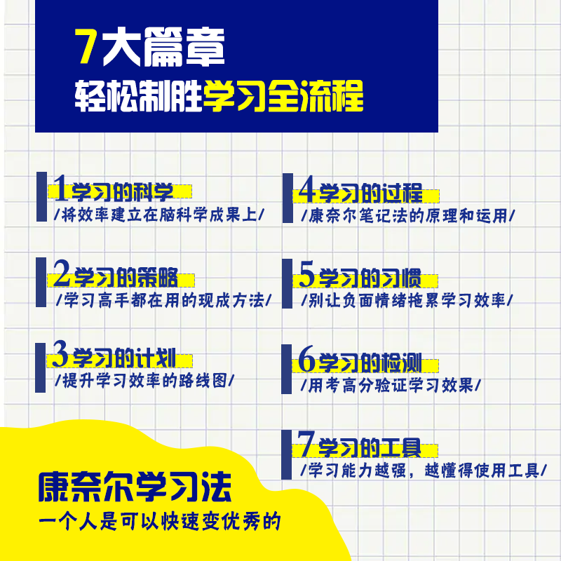 [正版]康奈尔学习法 从记笔记开始,成就终身学习 友荣方略 著 管理其它经管、励志 书店图书籍高清大图