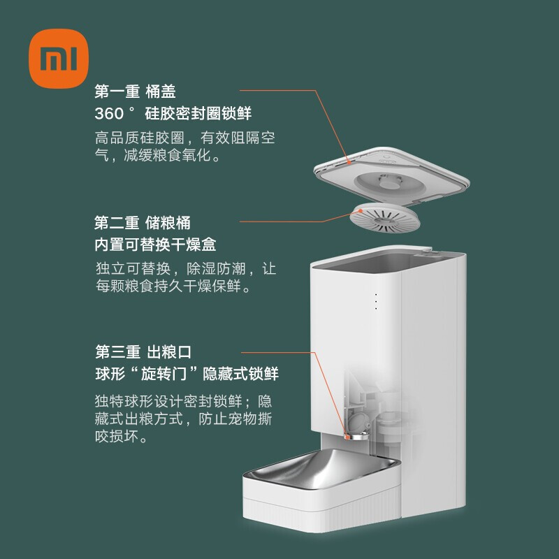 [配件]米家智能宠物喂食器干燥盒套装高清大图