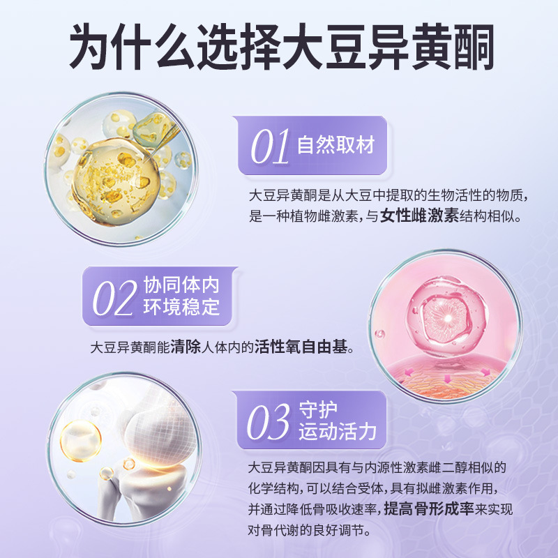 北京同仁堂大豆异黄酮软胶囊补充免疫力黄体酮女性营养保健食品官方旗舰店