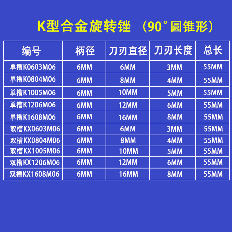 合金90度锥形旋转锉