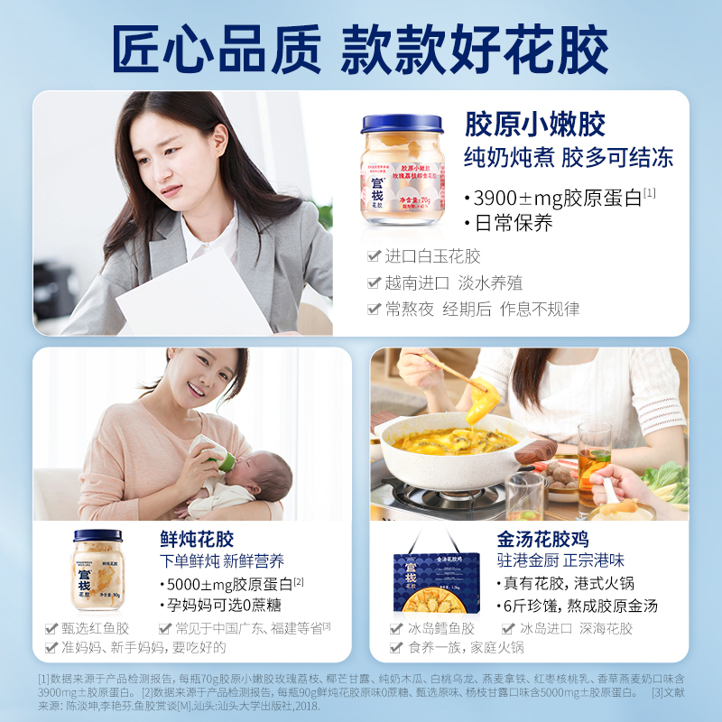 官栈营养白玉即食花胶四口味70g*8 (玫瑰荔枝*2+纯奶木瓜*2+椰芒甘露*2+白桃乌龙*2)高清大图
