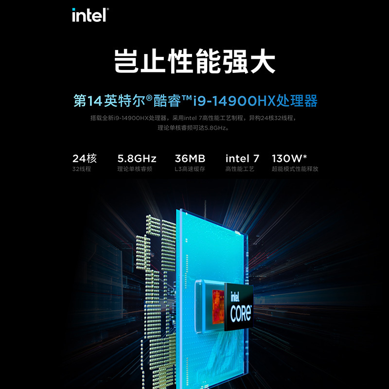 联想(Lenovo)拯救者Y9000P 2024 16英寸电竞游戏本笔记本电脑(14代i9-14900HX 16G 1T RTX4060 2.5k 240Hz100%sRGB)灰色高清大图