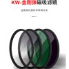 尼康 Nikon 全画幅专业单反镜头14-24