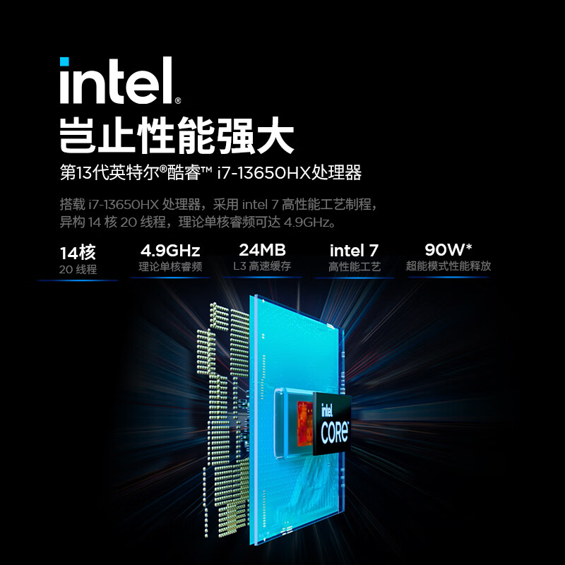 联想(Lenovo)电竞游戏本笔记本电脑 G5000 IRX9 i7-13650HX 16G 512G RTX4060-8G独显高清大图