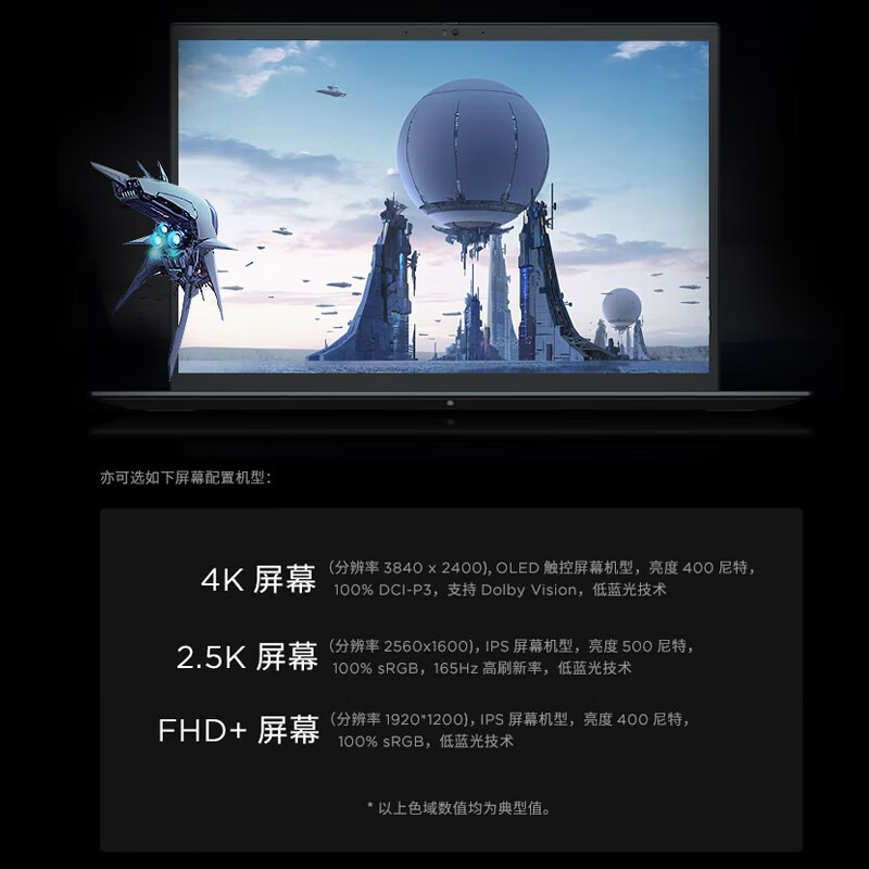 联想ThinkPad P1隐士 03CD 16英寸 移动图形工作站游戏笔记本电脑(i7-13800H RTXA3500 32G内存 1T固态 2.5K屏)质保3年高清大图