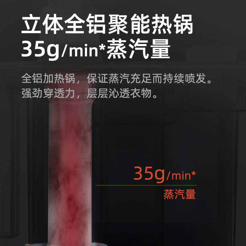 海尔(Haier)挂烫机 HY-GD2005L绿色
