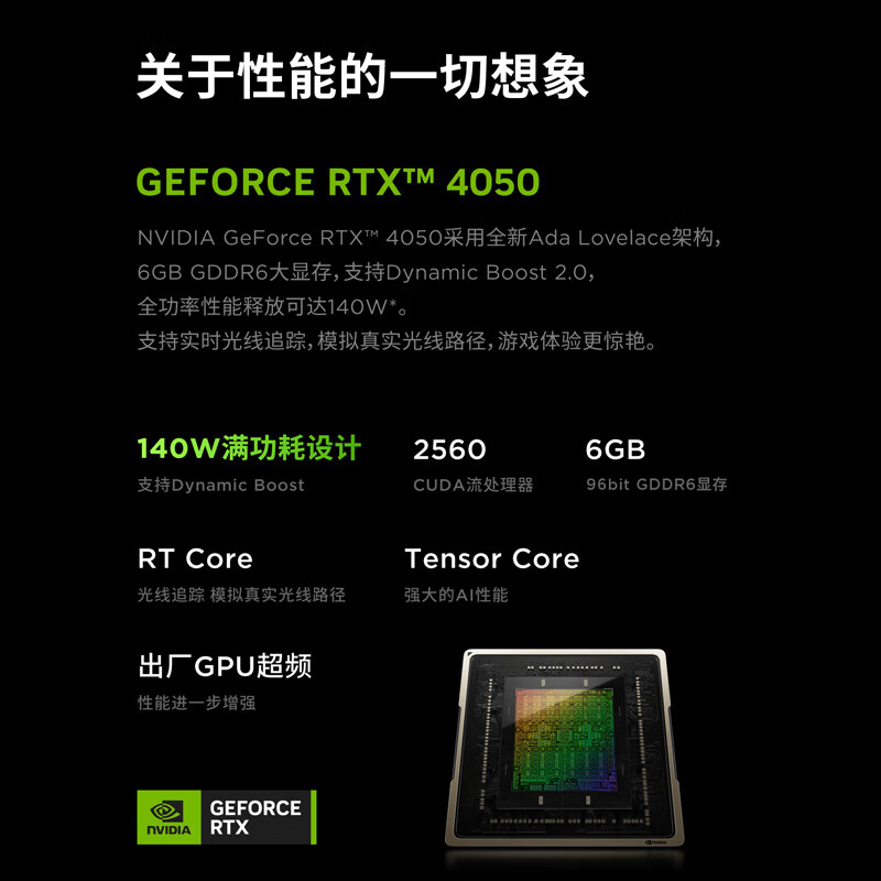 联想(Lenovo)拯救者Y7000P 16英寸电竞游戏笔记本电脑(14代酷睿 i7-14650HX 32G 1T RTX4050 6G独显 2.5K 165Hz)定制高清大图