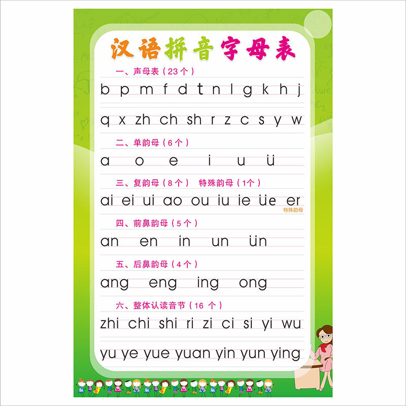 声母韵母表整体认读音节表挂图小学生汉语拼音字母表墙贴儿童拼音 40*