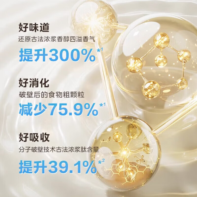 美的安睡破壁机豆浆机榨汁料理机家家用豆渣分离免煮破壁料理机DJ12B-FB80E73