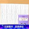人民币换算计算练习 小学一年级 [正版]人民币换算计算练习元角分专项训练数学思维认识人民币一年级下册小学生同步练习册天天