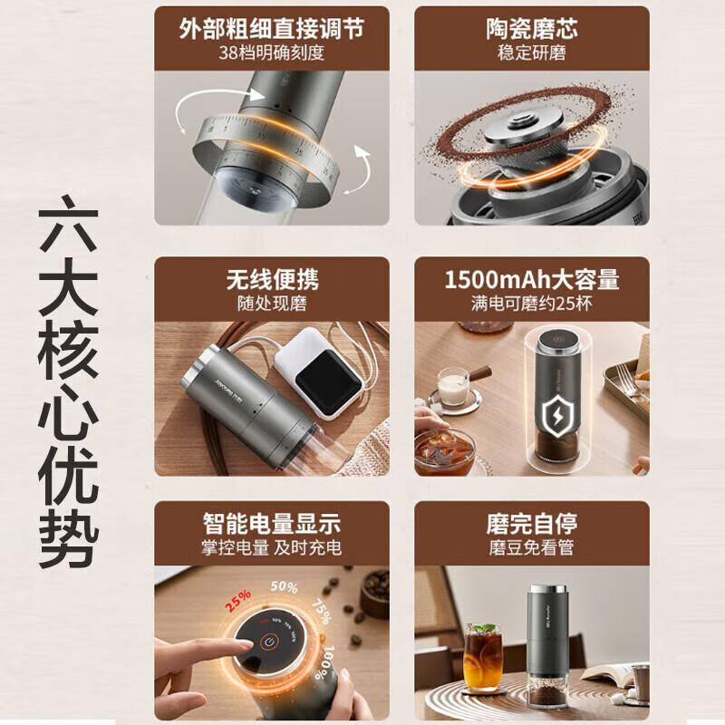 九阳磨粉机家用磨豆机现磨咖啡研磨机S1-LM510