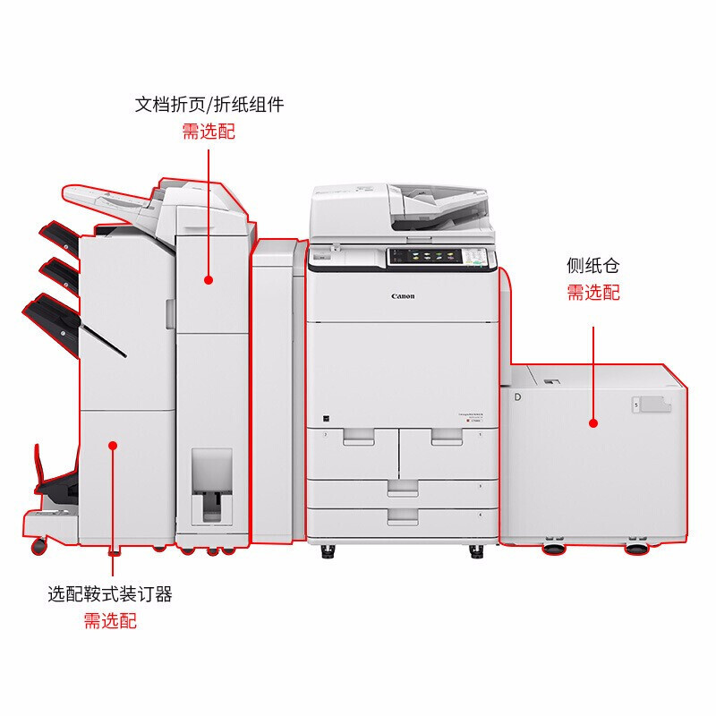 佳能(Canon)iR-ADV C7580 A3彩色数码复合机 复印/打印/存储/扫描/发送/双面彩色阅读器/标配双面