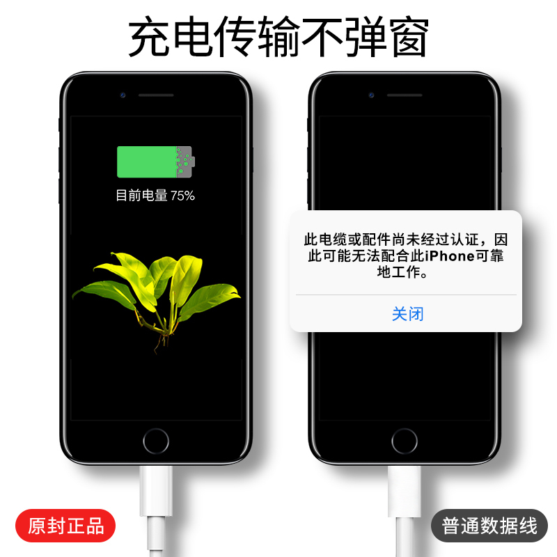 古尚古iPhone13苹果6s充电线器11pro手机7Plus加长5s/6正品xr头8X短P适用ipadXSMax充电器高清大图