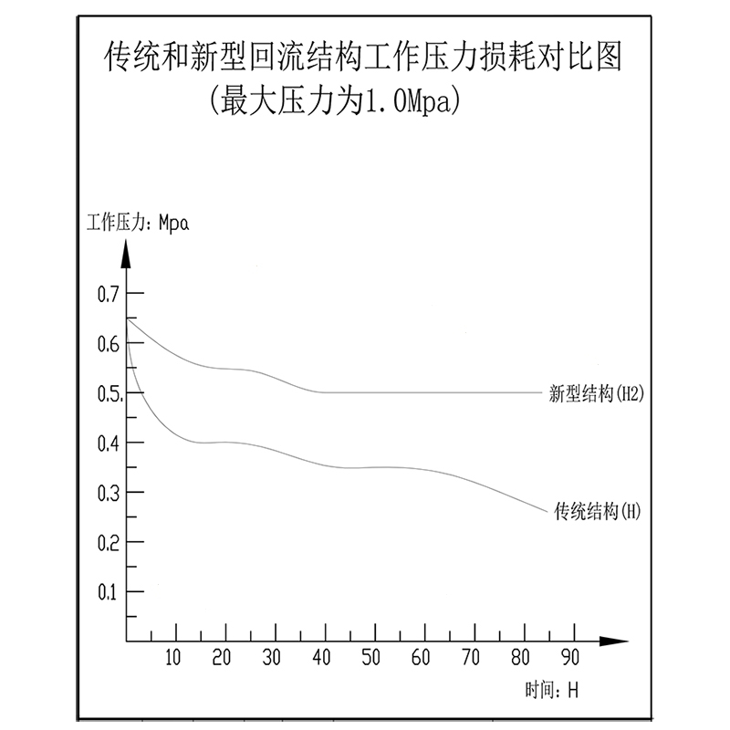 电动微型隔膜泵_增压泵家用古达自来水自吸直流自动小水泵12V60W159 0142HA-12-60_无配件_