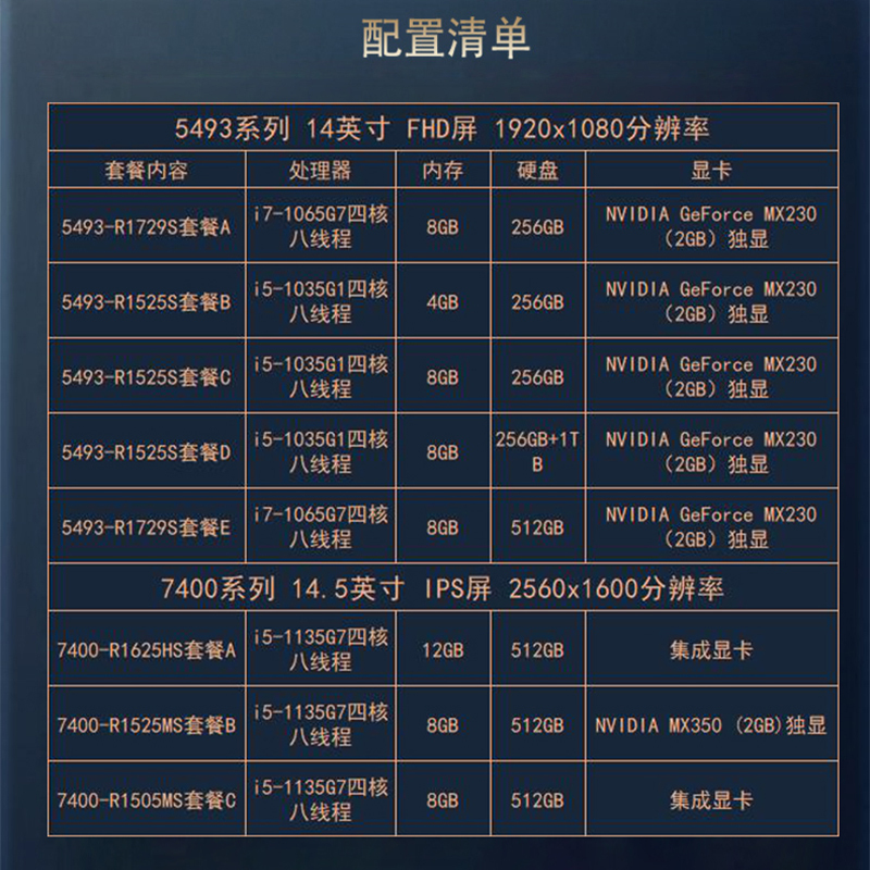 戴 DELL灵越5493 酷睿i5 14.0英寸 高性能 轻薄便携 笔记本电脑 高性价比 独显 办公学习商务家用网课教学 (i5-1035G1 4GB 256GB 2GB独显)高清大图