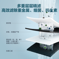 史密斯佳尼特 反渗透净水器家用厨下 直饮水机净水机直饮机过滤器净饮一体机 专利3年RO膜 母婴纯享1500P