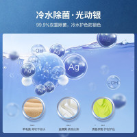 松下(Panasonic)滚筒洗衣机 10kg洗烘一体 泡沫净 光动银双重除菌 双极除螨 XQG100-LD256