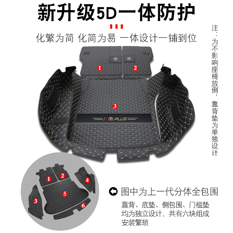 [补贴10%]比亚迪秦plusdmi后备箱垫全包围冠军版秦plus ev汽车尾箱垫子用品高清大图