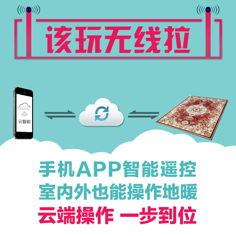 家柏饰(CORATED)碳晶地暖垫发热地毯地垫地热垫电热地毯地板家用200*150高清大图